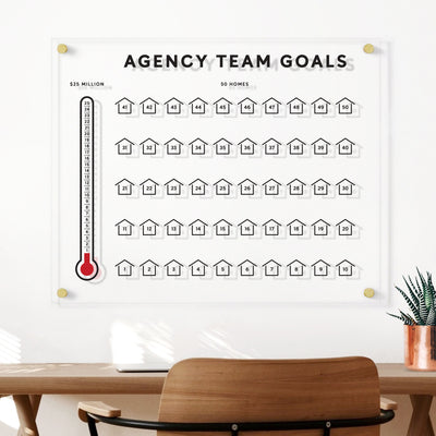 Make Success Visible: The Power of a Clear Scoreboard