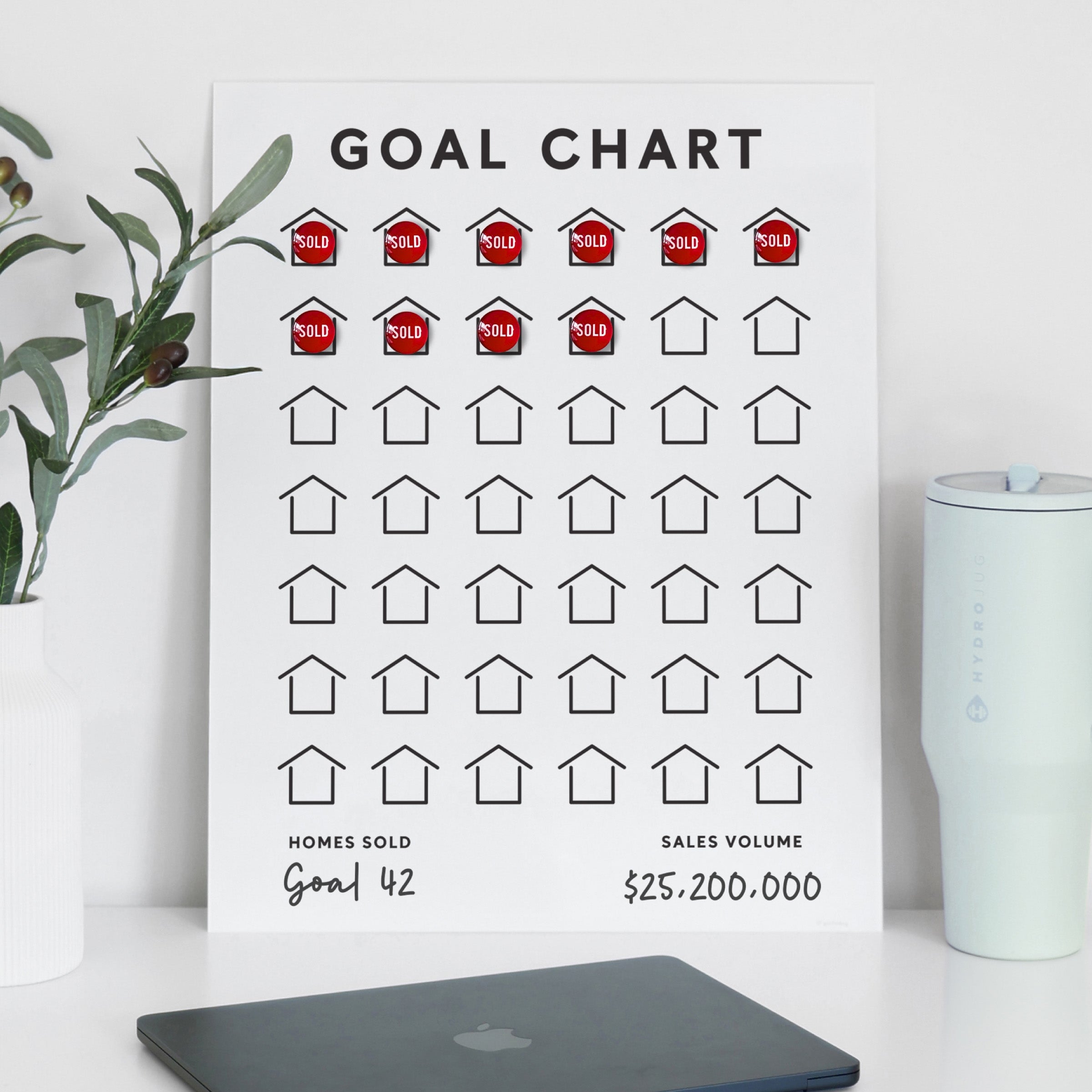 Sold Routine Chart Mount-free White Acrylic Real Estate Goal Chart | Optional Sold Magnet ...