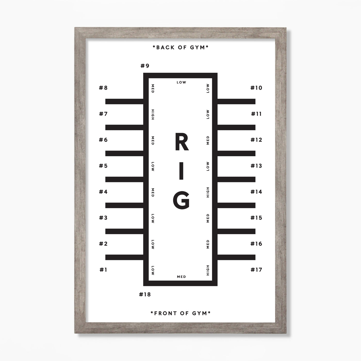 24 X 36 Gym Workout Layout | Framed Whiteboard
