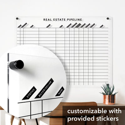 Real Estate Pipeline Acrylic Board with column title stickers