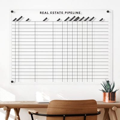 Real Estate Pipeline Acrylic Board with column title stickers