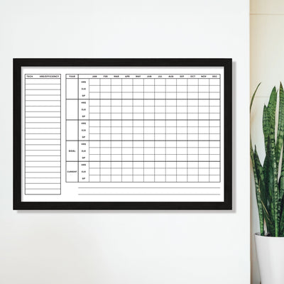 36 X 24 Car Repair Employee Tracking |  Dealership Repair Goals | Framed Whiteboard