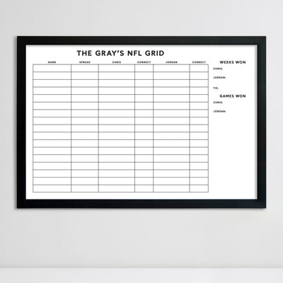 36 X 24 NFL Framed Whiteboard