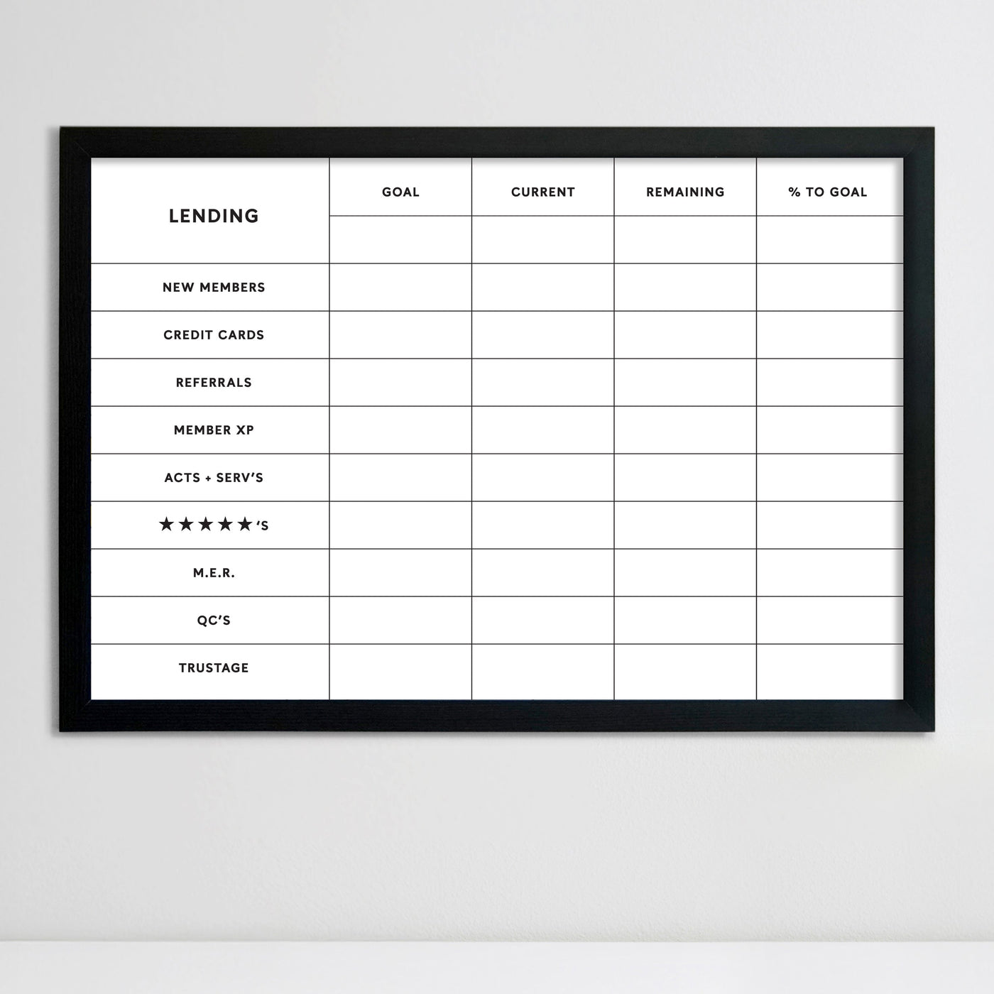 36 X 24 Bank Industry | Framed Whiteboard