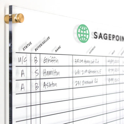 A clear acrylic board from Girl Fridays Logo Set Up for Acrylic Boards, mounted with gold screws, features handwritten entries under headings such as Status and Buyer/Seller. The customizable Sagepoint logo with a globe icon adorns the top right corner.