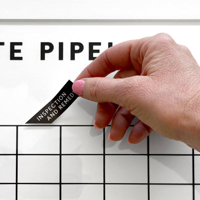 Real Estate Pipeline Acrylic Board with column title stickers