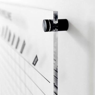 Real Estate Pipeline Acrylic Board with column title stickers