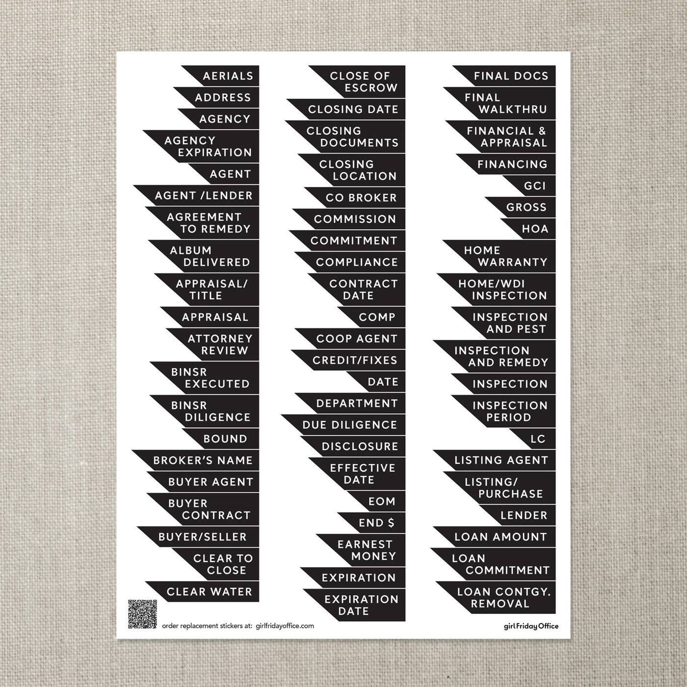 Real Estate Pipeline Acrylic Board with column title stickers