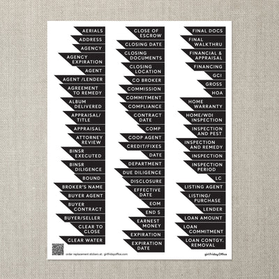 Real Estate Pipeline Acrylic Board with column title stickers