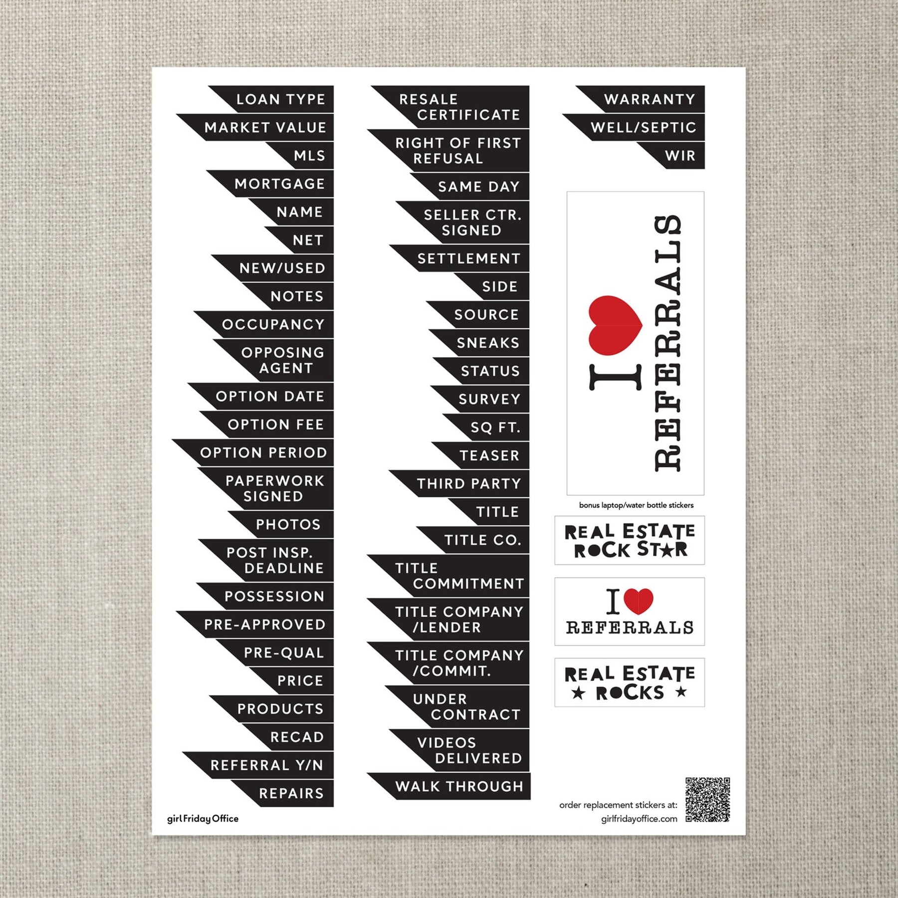 Product Sticker With Column Real Estate Pipeline Column Title Stickers – Girl Friday