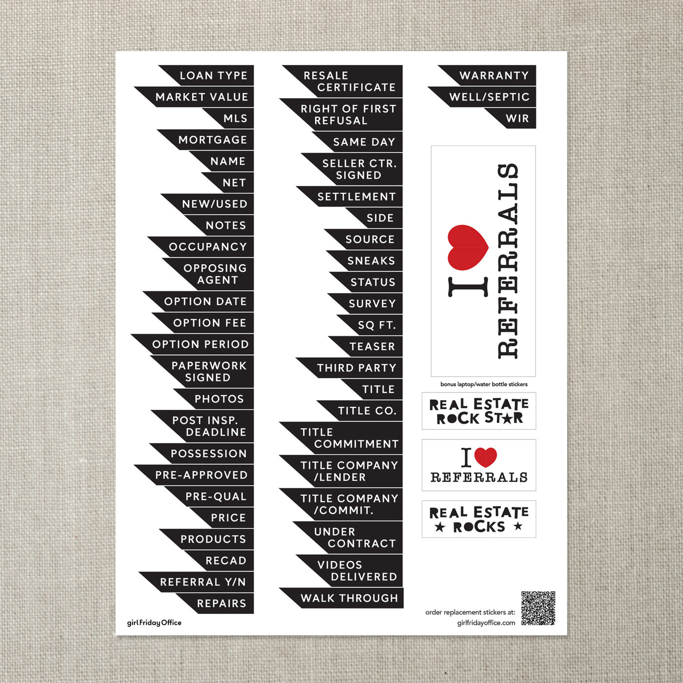 Real Estate Pipeline Acrylic Board with column title stickers