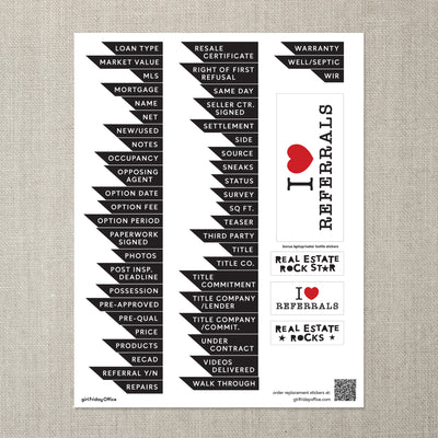 Real Estate Pipeline Acrylic Board with column title stickers