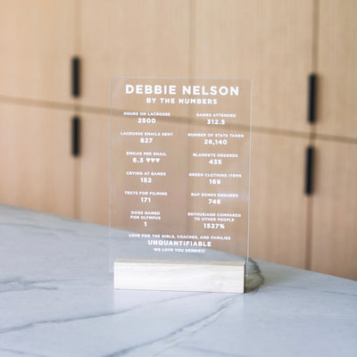 At the award banquet, a Girl Friday Acrylic Personalized Sign for Team Parent humorously showcases Debbie Nelsons stats: hours on lacrosse, emails sent, texts for piling, dogs named Slipups, games attended, and enthusiasm compared to others.