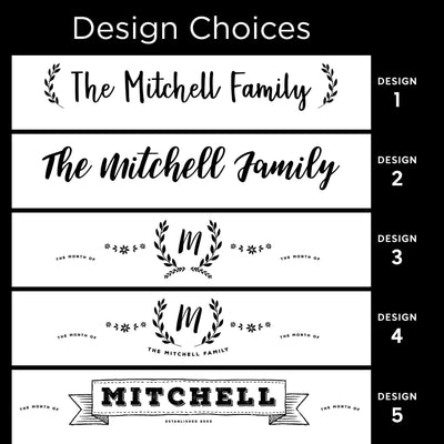 Discover five design options for a family name sign, showcasing The Mitchell Family or Mitchell with artistic elements such as laurels, initials, and banners. Elevate your decor with these signs just as a premium acrylic surface enhances the 36 x 24 Framed Whiteboard Calendar by CalendarGirlCompany.