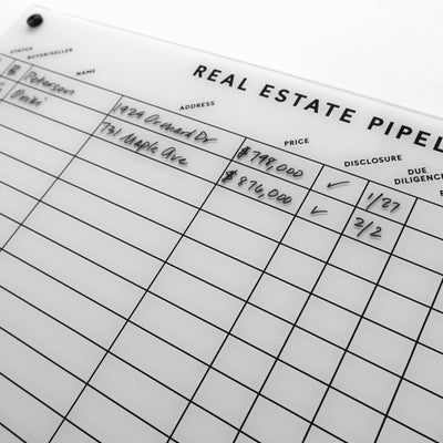 A photo of the Girl Friday White Acrylic Floating Board, designed for real estate pipelines, displays two property listings with addresses, prices ($799k and $876k), disclosure dates (1/27 and 2/2), and due diligence checkboxes in a sleek monochrome style.