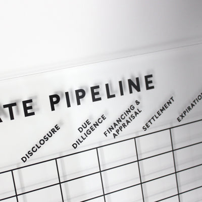 A close-up of the Real Estate Pipeline Acrylic Board by Girl Friday shows columns titled State Pipeline, Disclosure, Due Diligence, Financing & Appraisal, Settlement, and Expiration. The unfilled chart lines are ideal for use with a wet-erase marker.