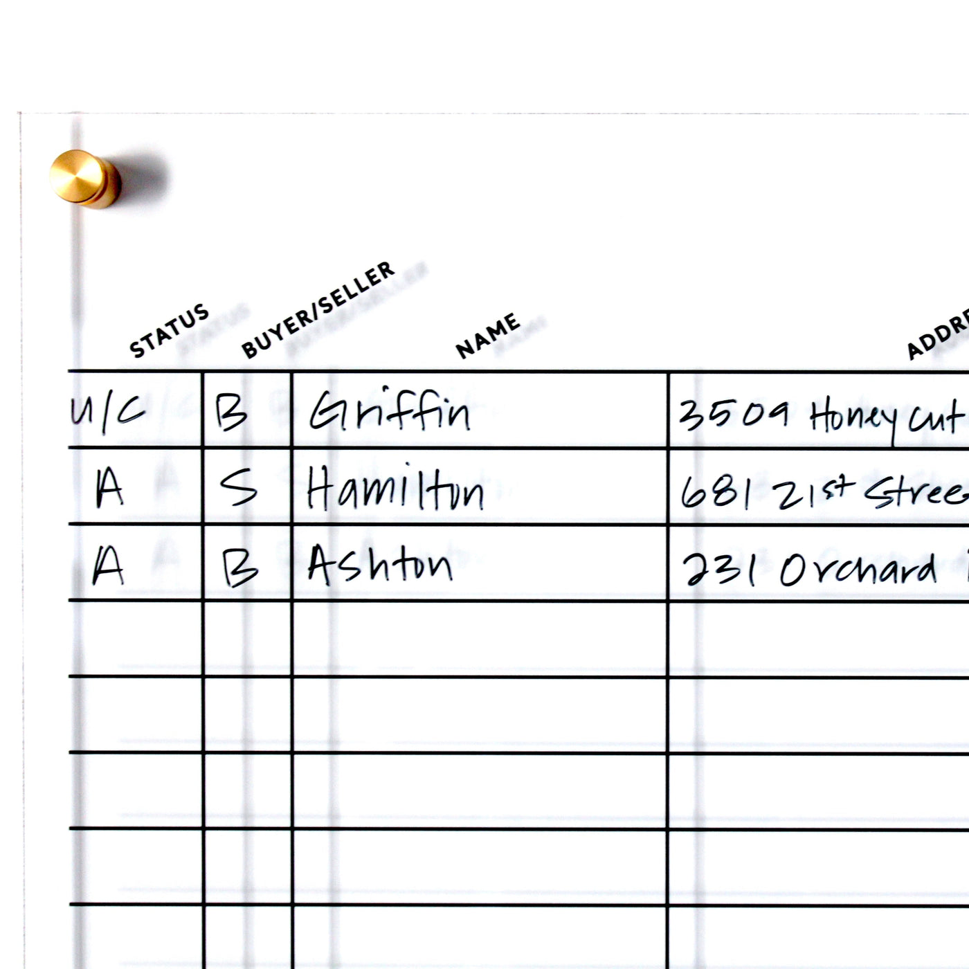 The Real Estate Pipeline Acrylic Board by Girl Friday features a handwritten table with columns for Status, Buyer/Seller, Name, and Address on a custom board. Rows: U/C, B, Griffin, 3509 Honeycut & A, S, Hamilton, 681 Orchard Street. Use a wet-erase marker for easy updates.