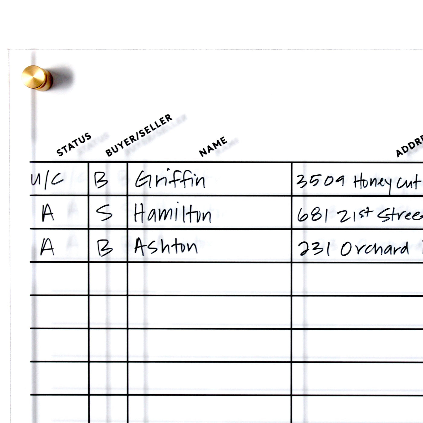 A sheet pinned on the Real Estate Pipeline Acrylic Board by Girl Friday shows a Status, Buyer/Seller, Name, and Address table. Notes like U/C B Griffin 3509 Honeycut and A S Hamilton 681 Orchard Street are visible, with remaining rows ready for updates using a wet-erase marker.