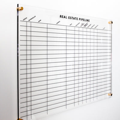 The Girl Friday Real Estate Pipeline Acrylic Board is a wall-mounted, clear board customized for real estate tracking. REAL ESTATE PIPELINE tops it, including columns for status, name, and details. Its rows are perfect for managing deals using wet-erase markers.