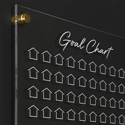 Goal Chart | Sales Tracker for Real Estate