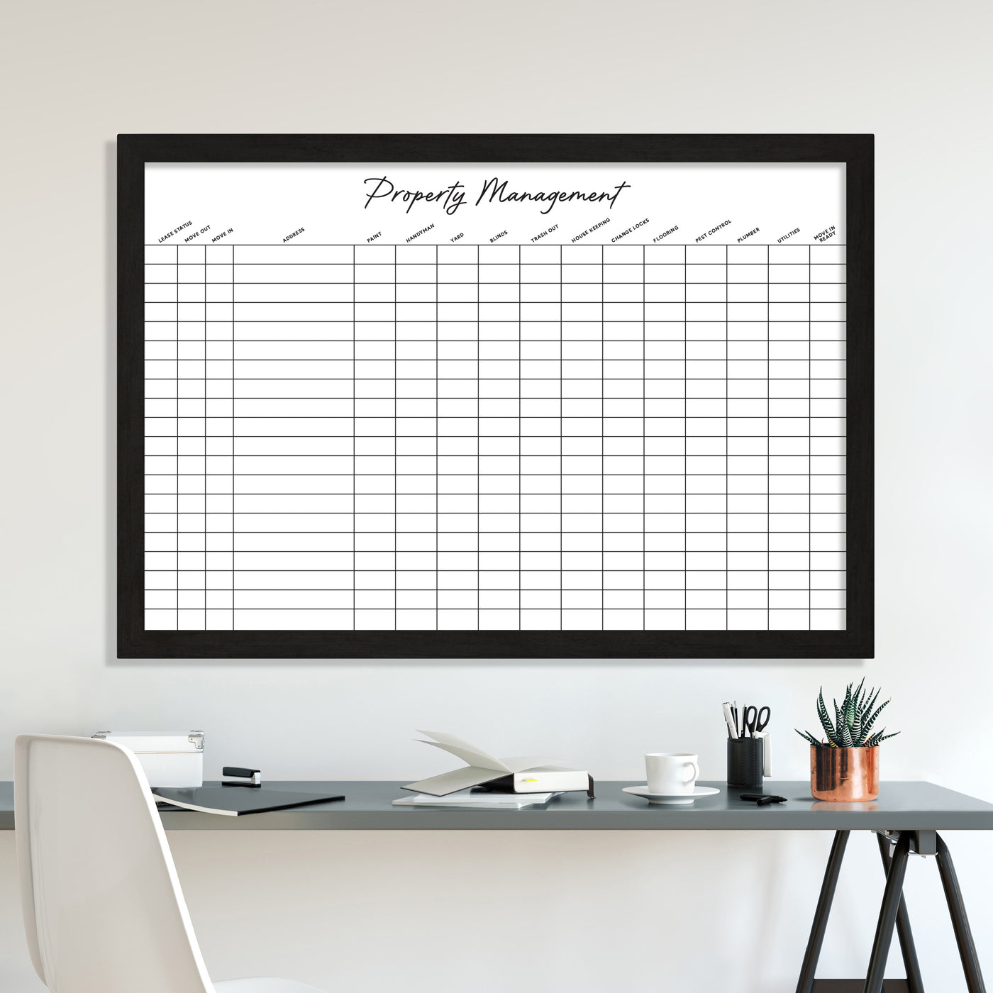Property Management Tracker whiteboard