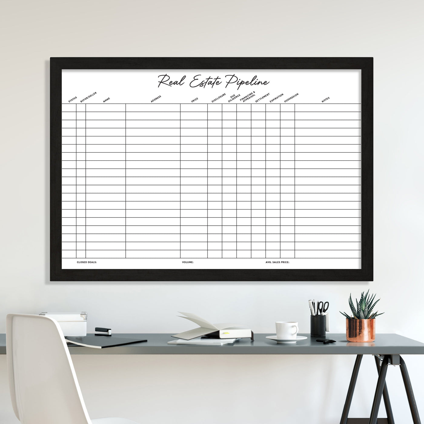 Real Estate Pipeline Whiteboard