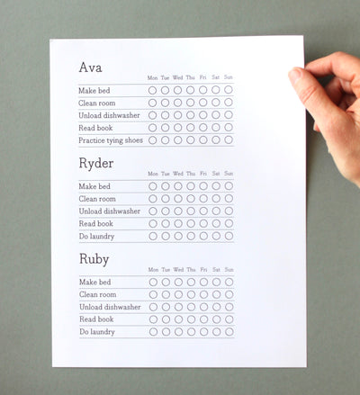 Magnetic Chore Chart cover - a magnetic dry erase clear cover for paper chore charts or other lists!